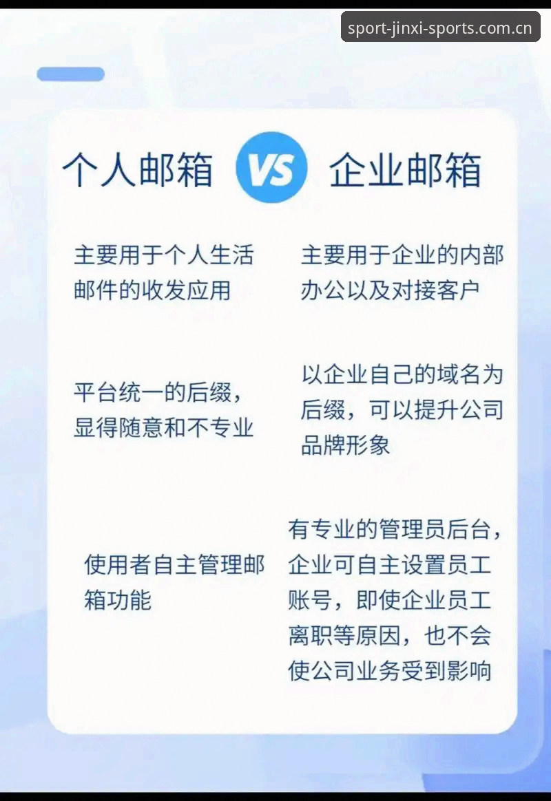 金喜邮箱注册 深度揭秘:金喜邮箱注册背后的高效实战操作,这些细节你不知道的事