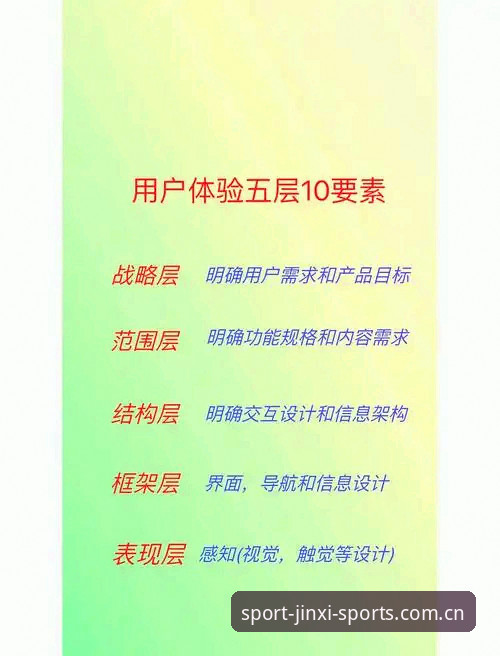 金喜一键登录 金喜一键登录体验深度剖析:从技术架构到用户反馈的全面解读